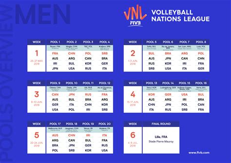 superliga de vôlei masculino tabela